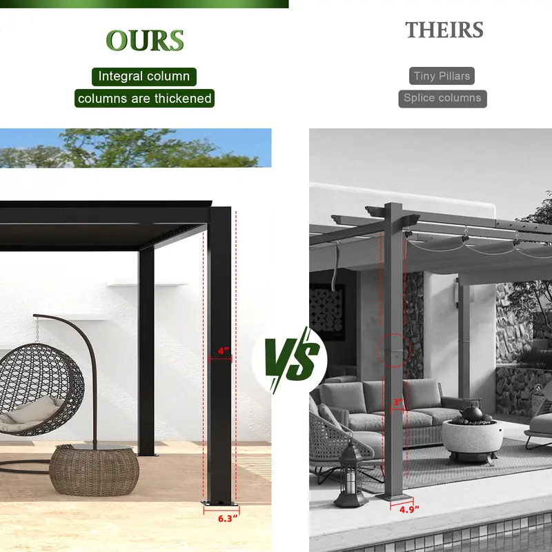 Alegre kit de pérgola industrial de aluminio con persianas de 10x13/19FT Upgrade Patio Veranda moderno Cochera de porche Carbón   detalles 4