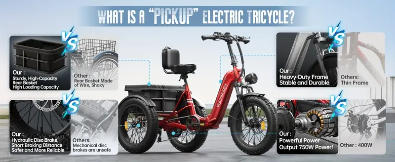   eléctrico para adultos con motor de 750 W, batería de   18 AH, clase de camioneta 500 LB de carga   eléctrico con llanta gruesa de 20 y canasta  , autonomía de 60 millas, para   y   de montaña, Husky detalles 4