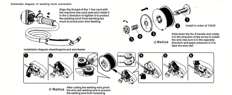 Soldador SSIMDER MIG 140A 2 en 1 Soldador de Electrodo con N&uacute;cleo Fundente 110V/220V M&aacute;quina de Soldadura de Doble Voltaje con Alambre Tubular MIG/ARC Soldador Inverter IGBT detalles 5
