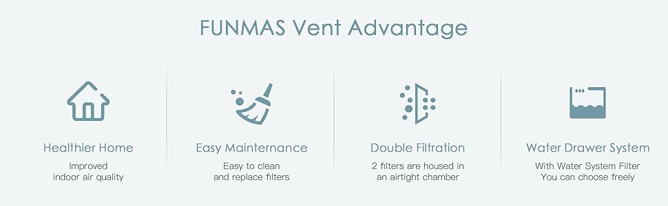 FUNMAS Ventaja de ventilación