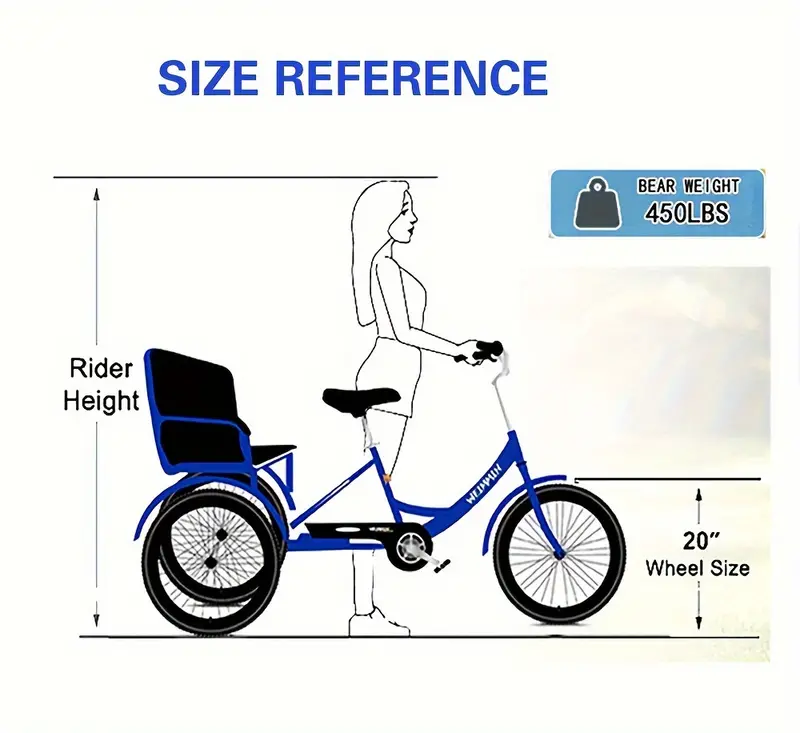 Triciclo para adultos de 7 velocidades, bicicletas de 3 ruedas de 20 pulgadas, triciclo plegable para adultos, para mujeres/hombres/ancianos, bicicleta con rueda de absorción de impactos de horquilla con cesta delantera y trasera para ir de compras. detalles 2