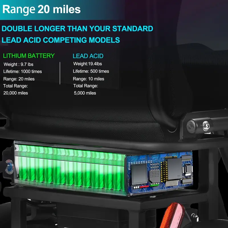 Plegable Movilidad     de   48v 700w        ,   de Movilidad   Adultos detalles 2