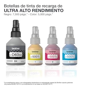 Botellas de ultra alto rendimiento incluidas