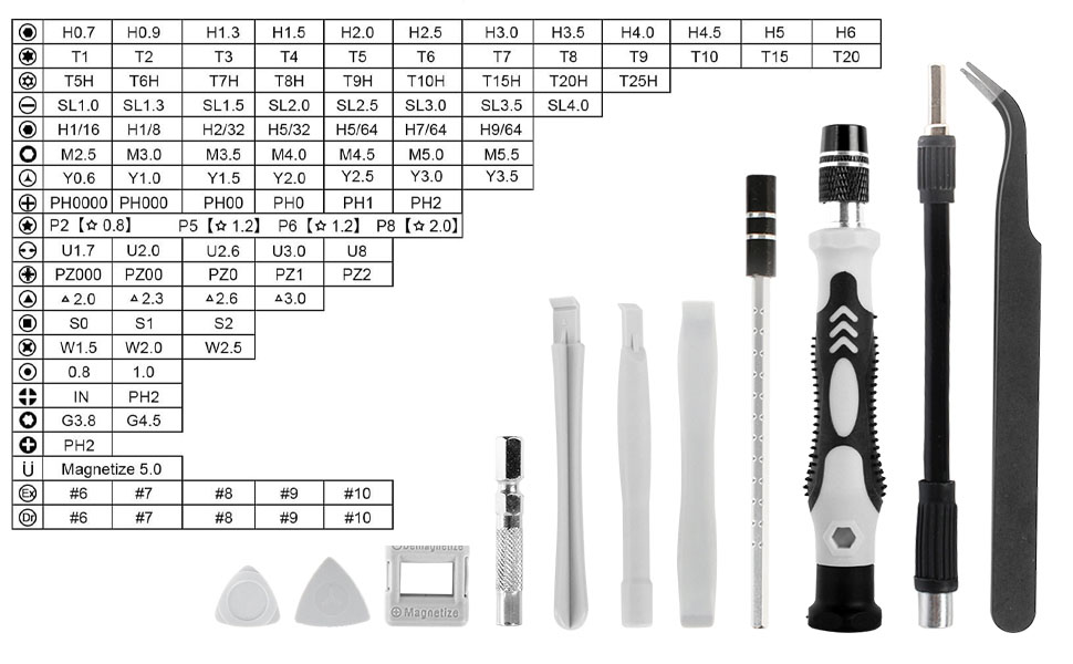 Destornilladores de precisión