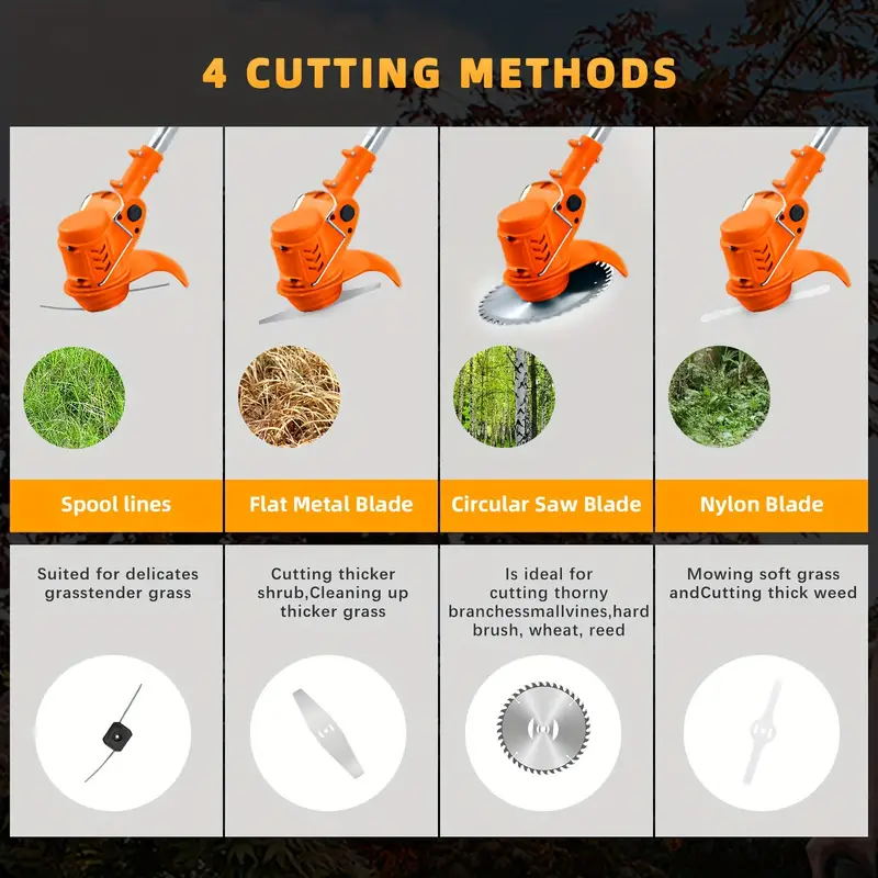 Cortadora de maleza inalámbrica de 21V con 2 baterías y cargador, cuchillas y ruedas, recortadora de césped a batería, recortadora de hilo/mini-segadora/bordeadora de ruedas/cortadora de maleza 4 en 1 detalles 6