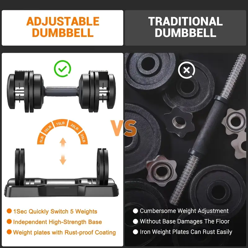 conjunto de mancuernas ajustables de 2 con mango de   antideslizante, juego de mancuernas ajustables 5 en 1 con barra, juego de pesas para fitness en casa, mancuernas, barra, kettlebell, flexiones, equipo de entrenamiento f&iacute;sico para hombres y mujeres. detalles 3