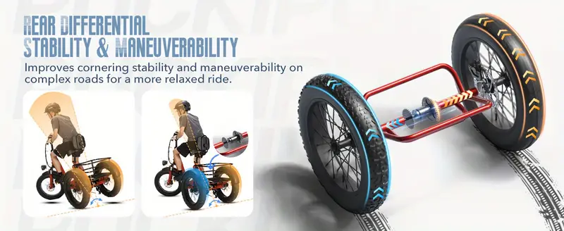   eléctrico para adultos con motor de 750 W, batería de   18 AH, clase de camioneta 500 LB de carga   eléctrico con llanta gruesa de 20 y canasta  , autonomía de 60 millas, para   y   de montaña, Husky detalles 5