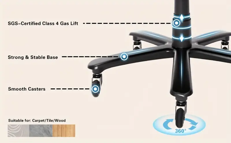   de     y  , capacidad de 500     de     resistencia     pesadas,   de     con     con     ajustable,   de   silenciosa, acolchado   detalles 2