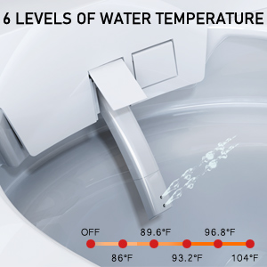 6 niveles de agua templada