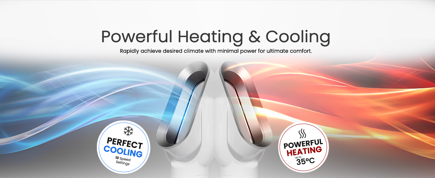 efficient electric electriq emoji energy evopure fan fan-hepa fanless fans features fed felt filter