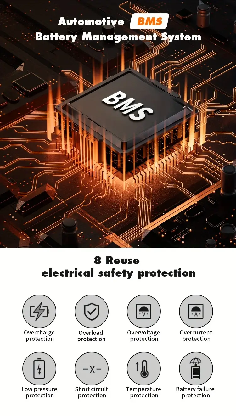 Estación de energía portátil Eurler   700W con capacidad de 577Wh       y emergencias, todo en  . Almacenamiento de energía   con batería  .   de CA 120V   700W. detalles 3