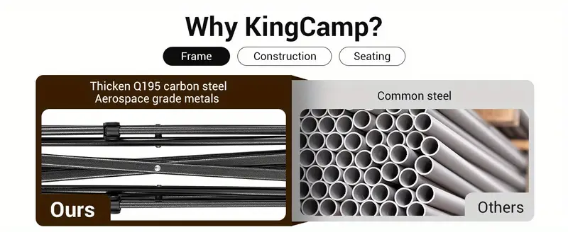   Silla de Camping Acolchada de Gran Tamaño - Silla Plegable Mariposa XL Cómoda para Exteriores con Bolsa de Transporte, Silla de Camping Portátil para Adultos, Interior y Césped Soporta 300 Libras, Caqui detalles 4