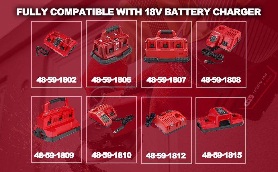 bater&iacute;a m18 milwaukee