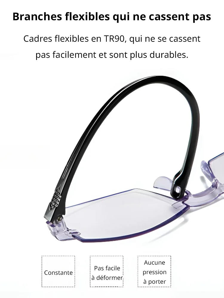 Lunettes de lecture intelligentes anti-lumière bleue