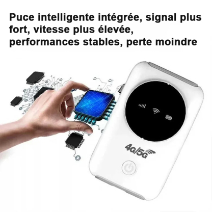 Wifi 5G sans fil, trafic illimité, accès Internet gratuit à vie！