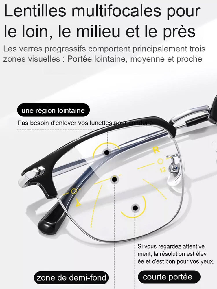 Lunettes de lecture anti-lumière bleue avec cadre de sourcils à zoom automatique