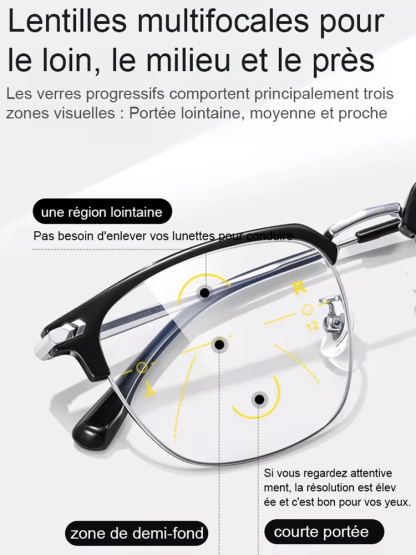 Lunettes de lecture anti-lumière bleue avec cadre de sourcils à zoom automatique