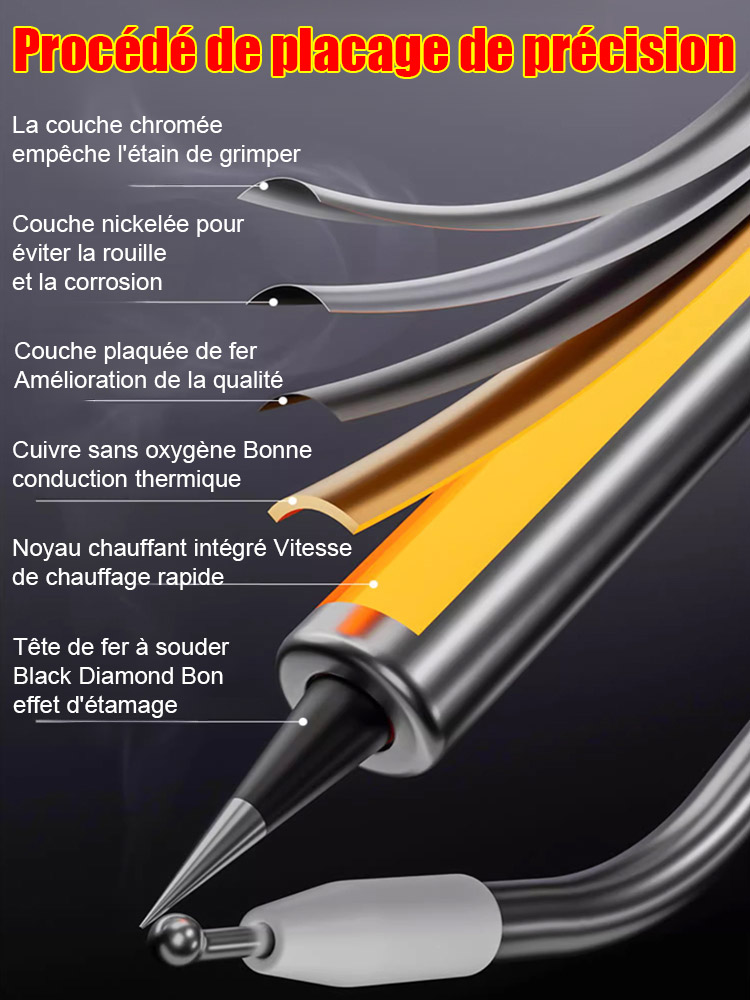 Pistolet de soudage électrique entièrement automatique de qualité industrielle