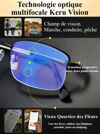 Lunettes de lecture Zoom