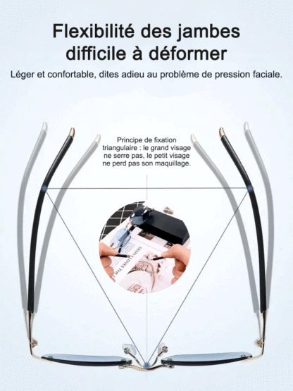 Lunettes progressives intelligentes