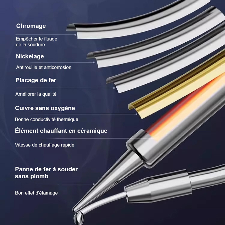 Découpe+soudure+dérouillage 
