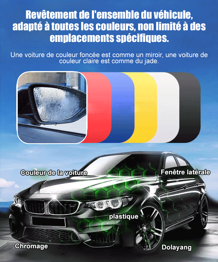 Brosse de nettoyage de film d'huile de verre de voiture