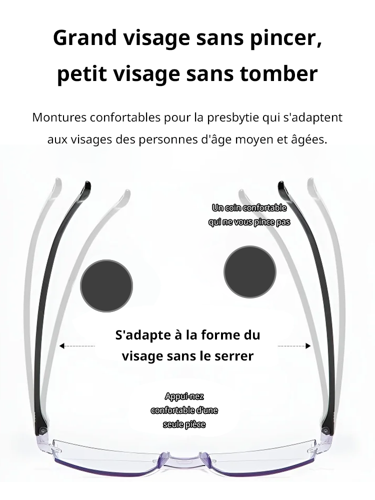 Lunettes de lecture intelligentes anti-lumière bleue