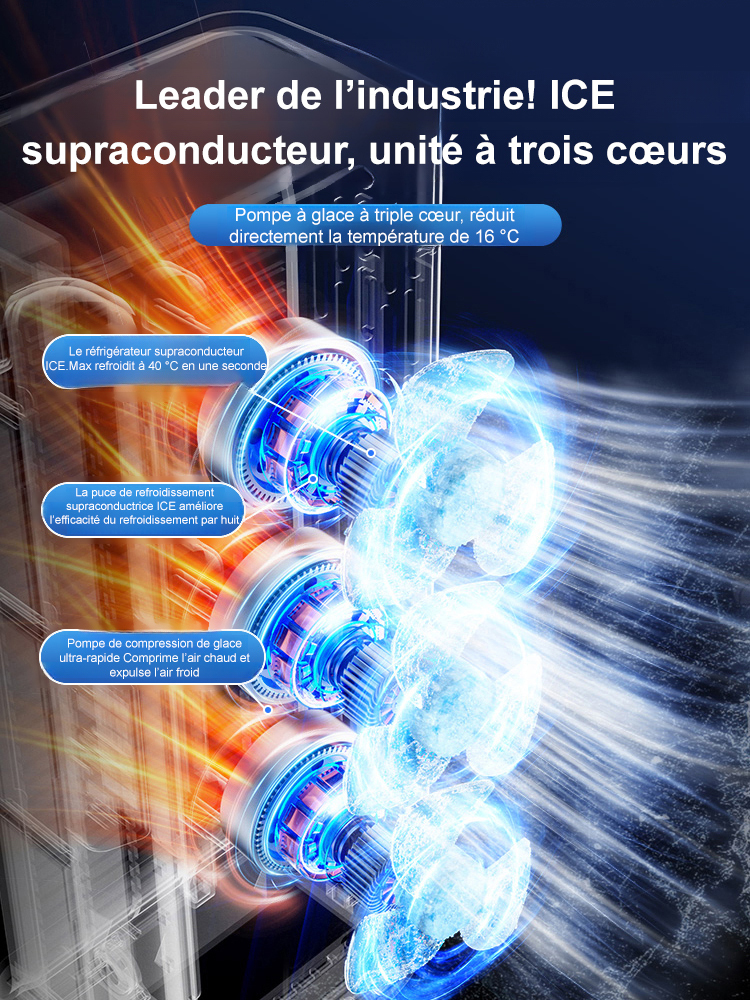 Refroidit 16 degrés en 1 seconde, seulement 0,1€ de frais d'électricité pour 1 jour 