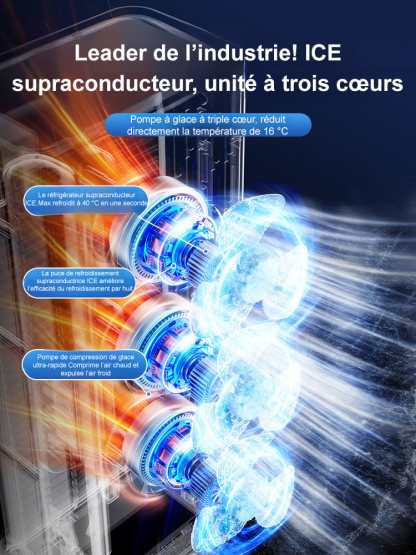 Refroidit 16 degrés en 1 seconde, seulement 0,1€ de frais d'électricité pour 1 jour 