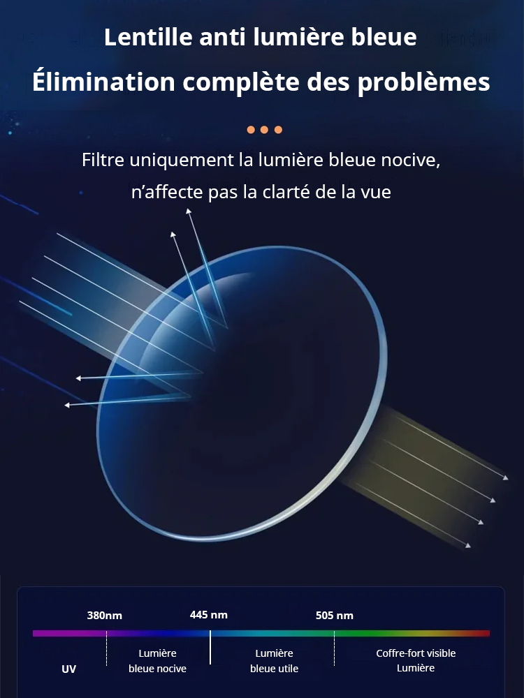 Lunettes de lecture intelligentes anti-lumière bleue