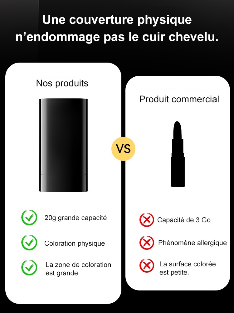 Stick de teinture pour cheveux imperméable et résistant à la transpiration pour couvrir les cheveux 