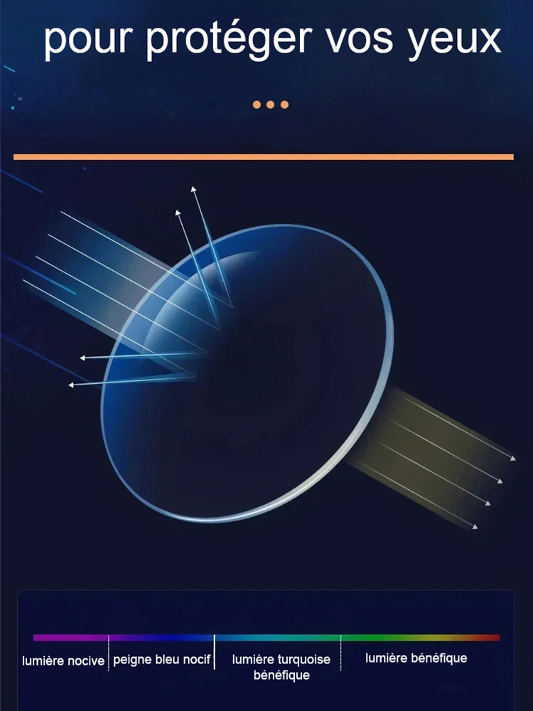 Lunettes de lecture anti-lumière bleue avec cadre de sourcils à zoom automatique