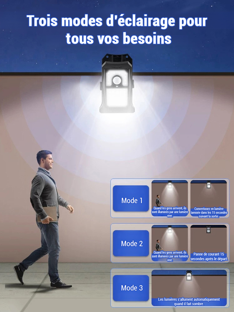 Perte d'argent, lumière solaire, 0 coût d'électricité pour toute l'année