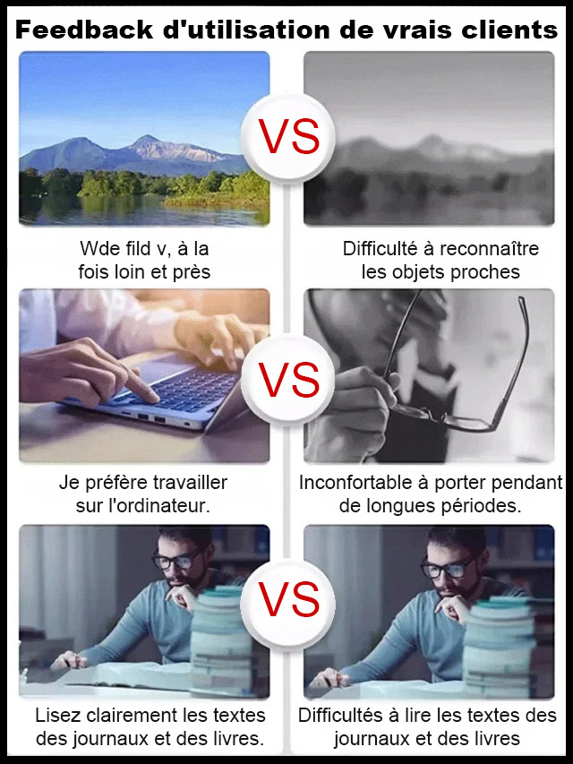 Réduction Black Friday, lunettes myopie + hypermétropie + presbytie