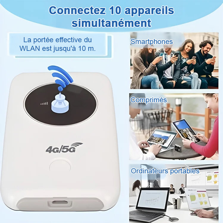 Wifi 5G sans fil, trafic illimité, accès Internet gratuit à vie！