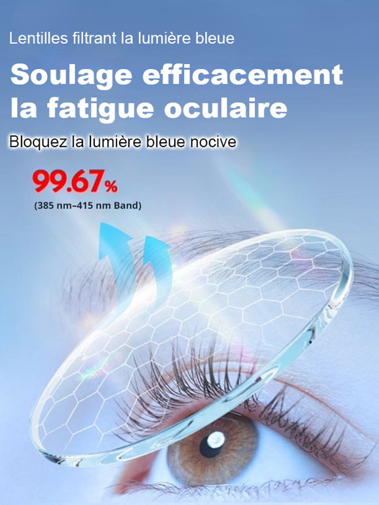 Réduction Black Friday, lunettes myopie + hypermétropie + presbytie