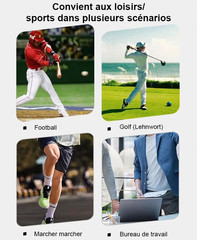 Une vision claire! 100°-700° Zoom intelligent!