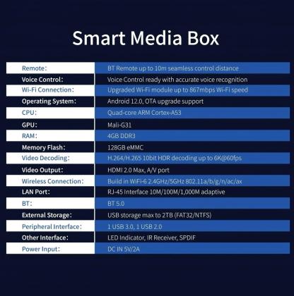 vSeeBox Elite Ultra