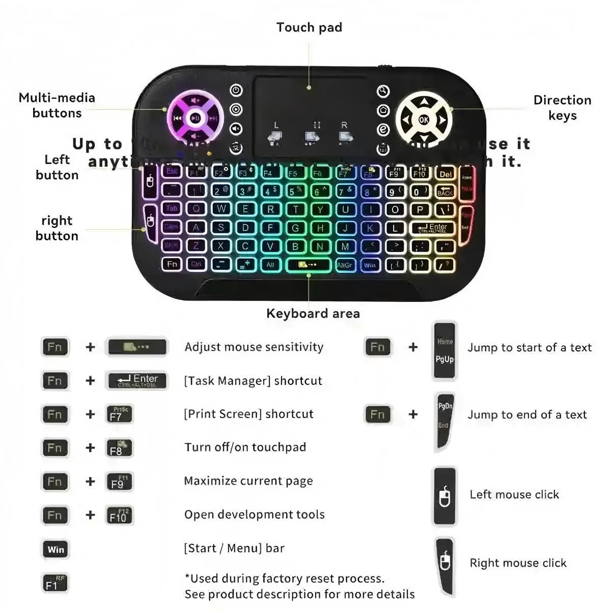 vSeeBox Accessories Mini Wireless Keyboard