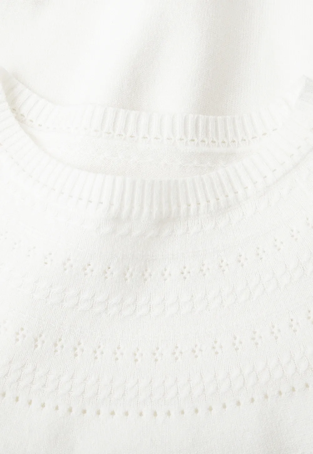 Textured Yoke Detail Woolen Knit Sweater