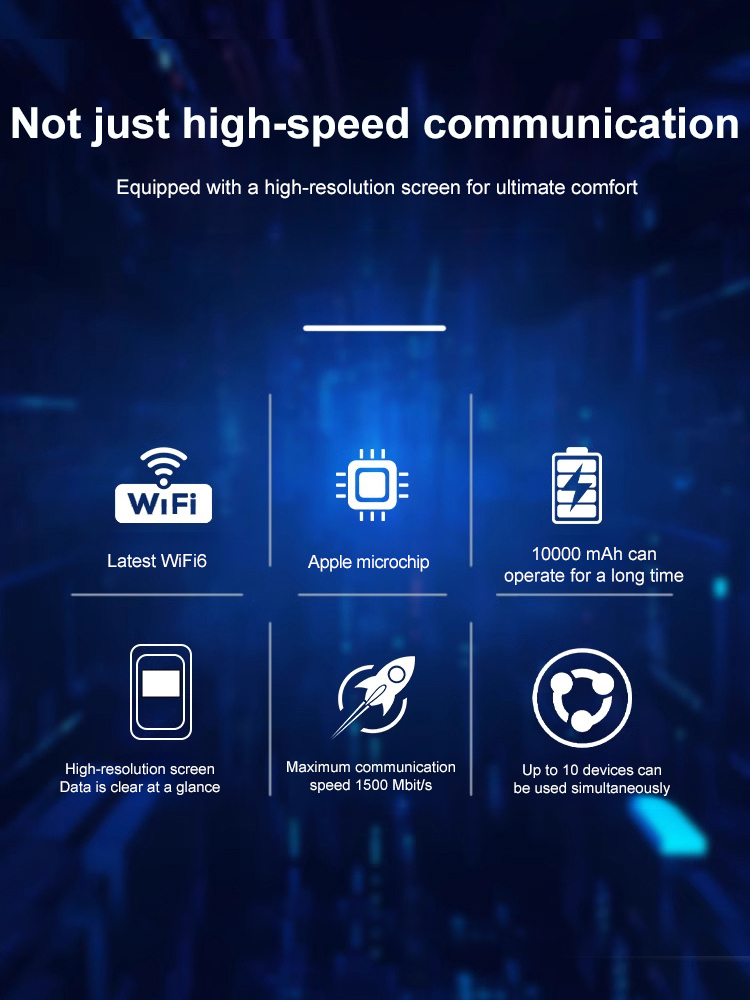 Wi-Fi with you