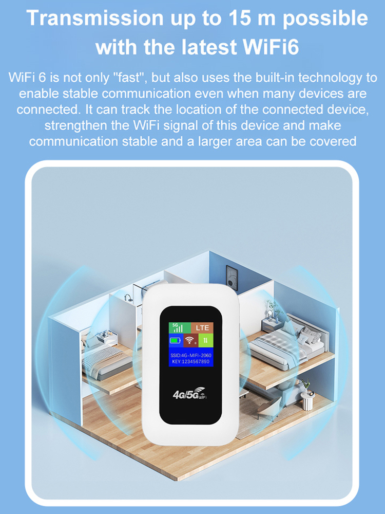 Wi-Fi with you