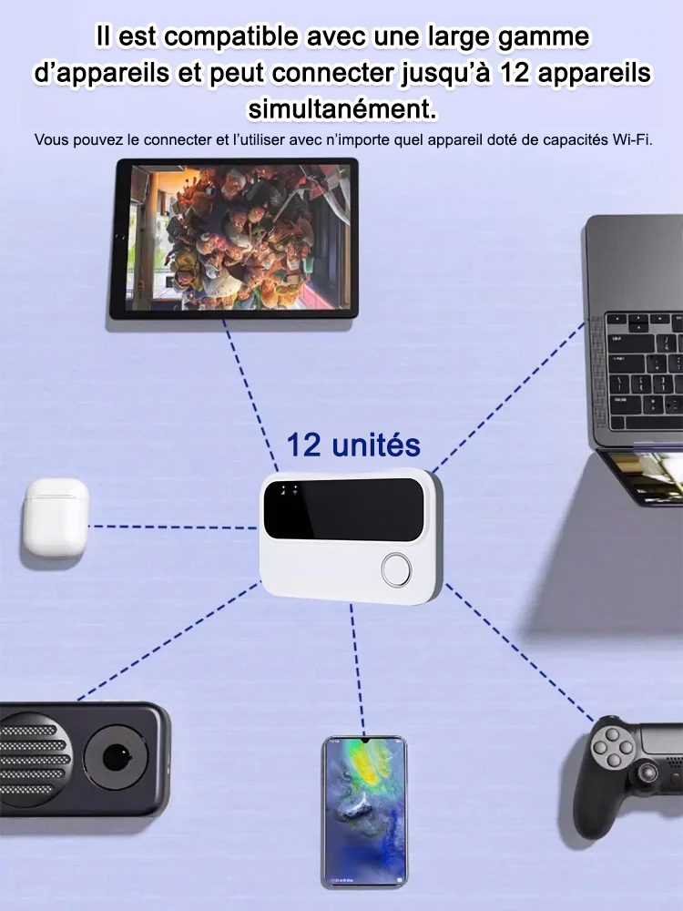 [Paiement Unique, Internet à Vie] Routeur Wi-Fi 5G Intelligent | Sans SIM, Sans Abonnement, Sans Engagement | Haut Débit 500 Mbps 🚀 | Autonomie 12h 🔋