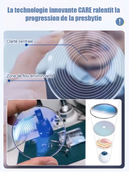 【Sans Ordonnance】Lunettes de Lecture Auto-adaptatives Ultra-légères | Filtre Anti-Lumière Bleue | Ajustement Auto 0,01s (Correction 0 à+10.0D) | 7g Ultra-légères 👓✨