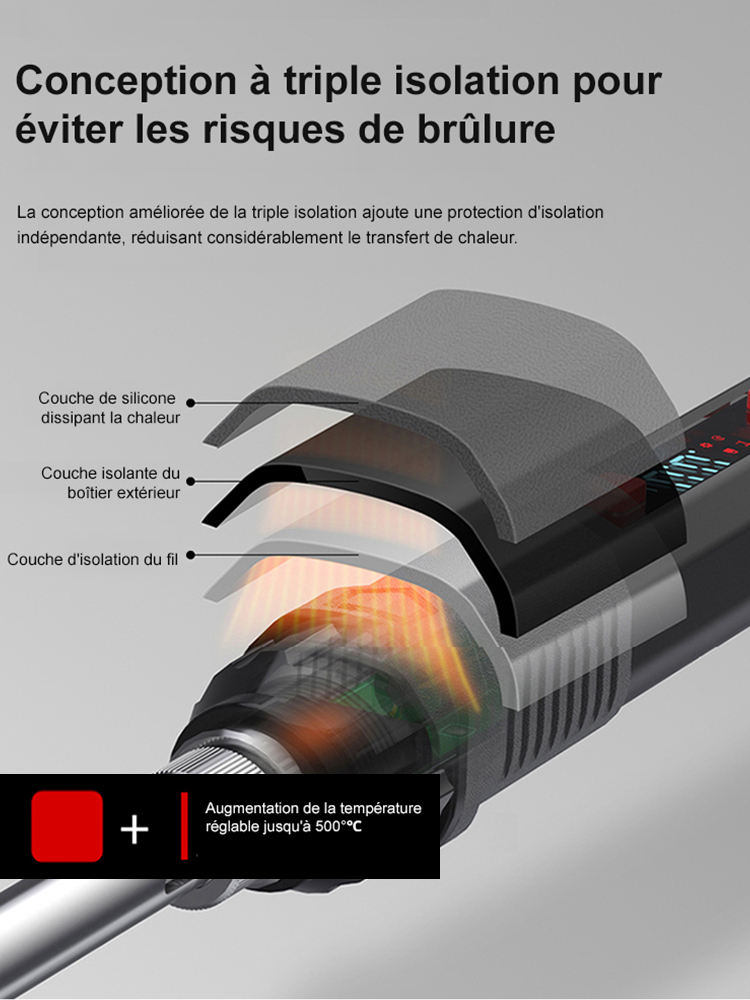  Fer à Souder de Précision LCD 908S | Température Réglable | Chauffage Céramique Rapide 🛠️🔥