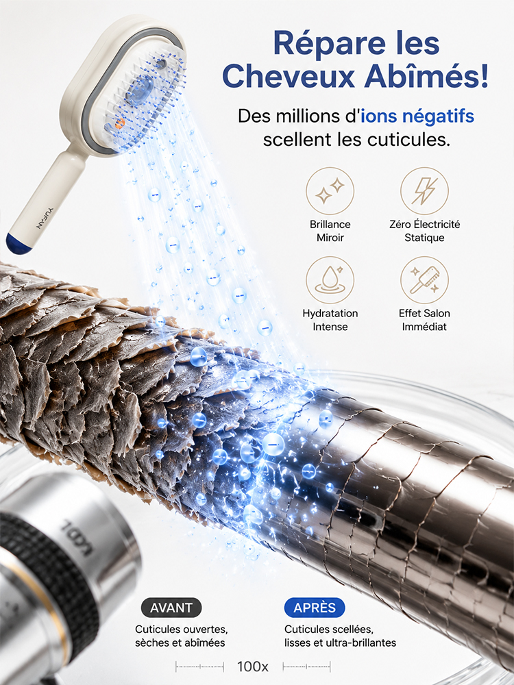 [Secret d'Hollywood] Brosse Lissante 5-en-1 | Lumière Rouge Anti-Chute | Zéro Dégât Thermique ✨