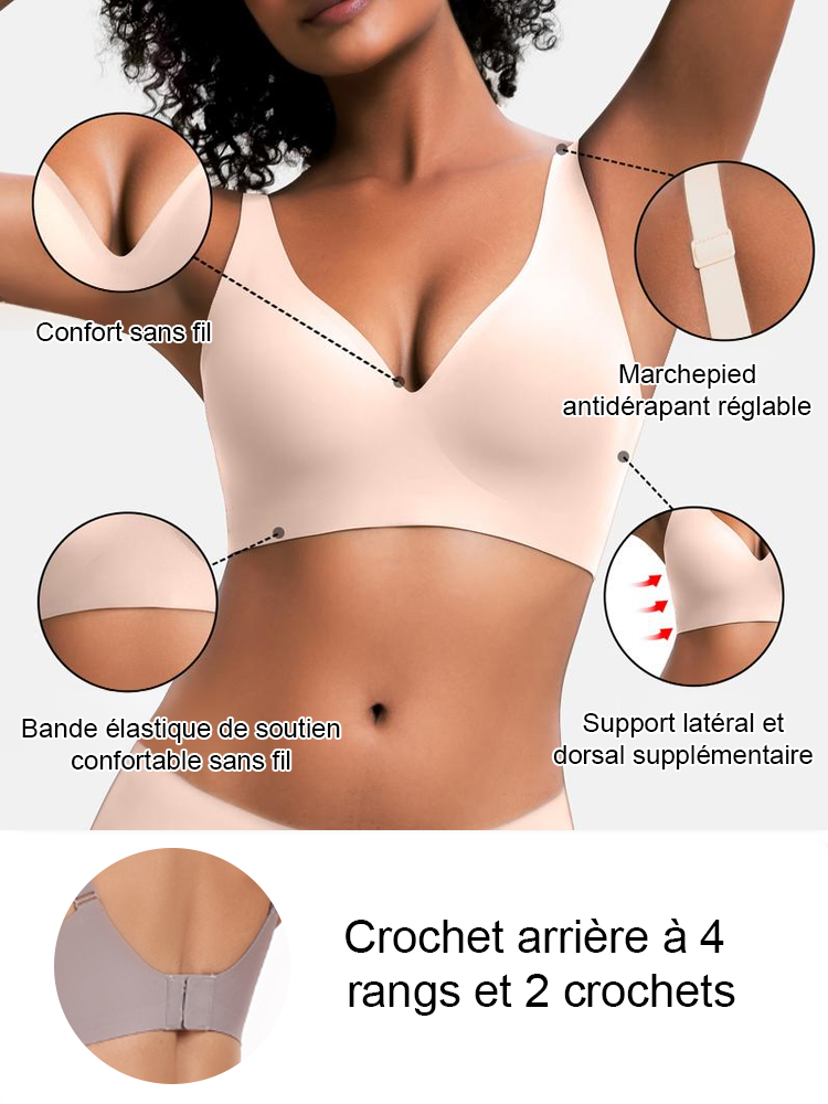 Soutien-Gorge Réducteur Sans Armatures | Effet Liftant Anti-Gravité | Invisible et Respirant ✨🌿
