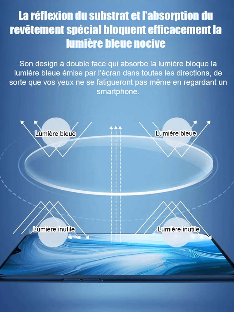 【Sans Ordonnance】Lunettes de Lecture Auto-adaptatives Ultra-légères | Filtre Anti-Lumière Bleue | Ajustement Auto 0,01s (Correction 0 à+10.0D) | 7g Ultra-légères 👓✨