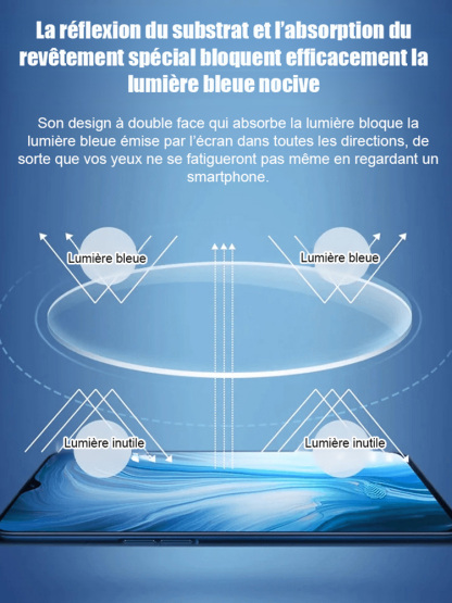【Sans Ordonnance】Lunettes de Lecture Auto-adaptatives Ultra-légères | Filtre Anti-Lumière Bleue | Ajustement Auto 0,01s (Correction 0 à+10.0D) | 7g Ultra-légères 👓✨