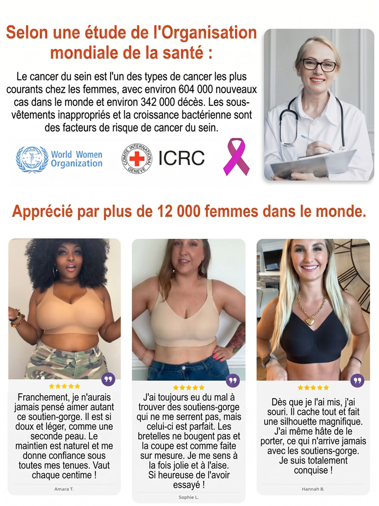 Soutien-gorge confort pour grande poitrine – effet lift instantané, réduction visuelle